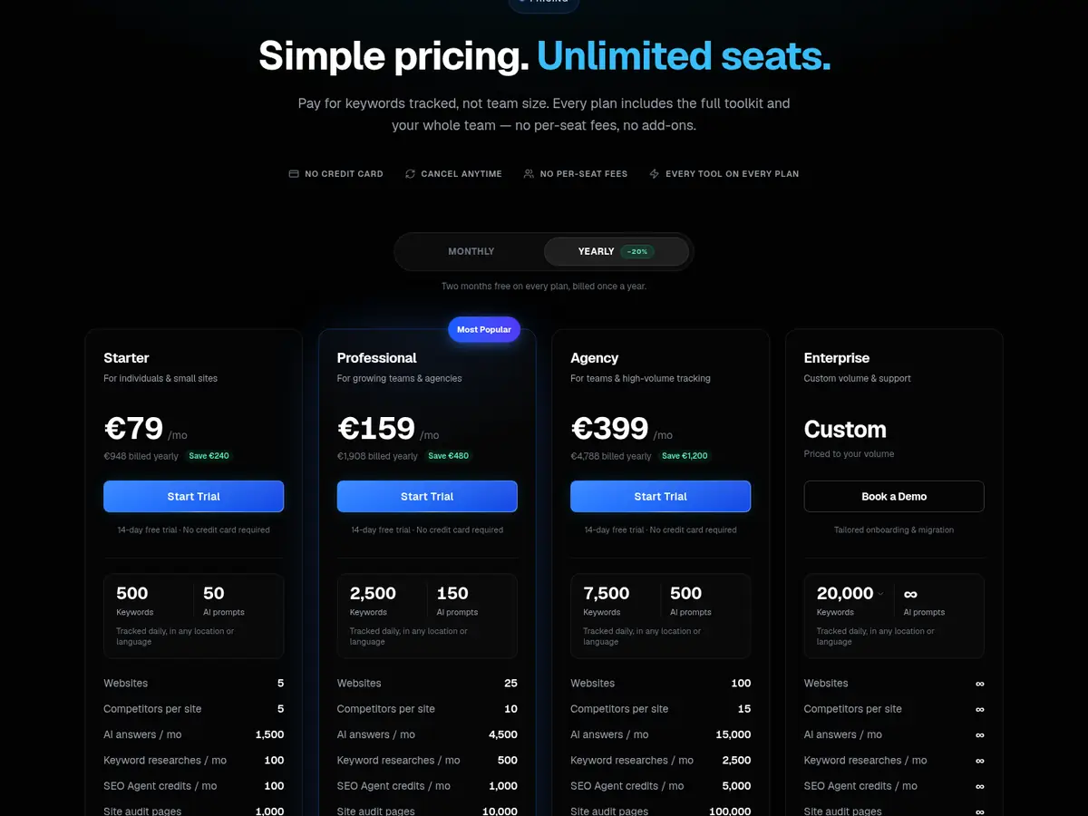 Nightwatch pricing page showing Starter at €79, Professional at €159 and Agency at €399 per month