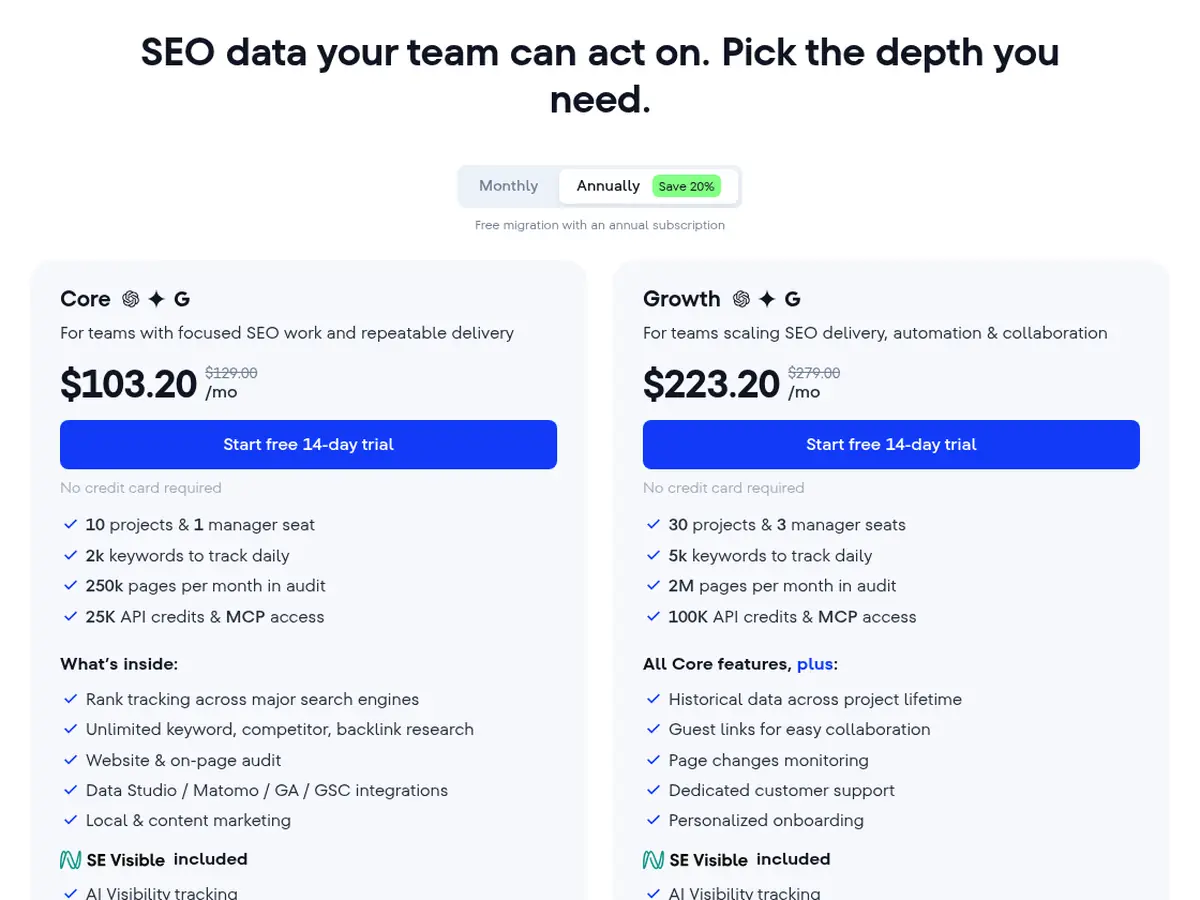 SE Ranking subscription page showing the Core plan at $103.20/mo and the Growth plan at $223.20/mo billed annually