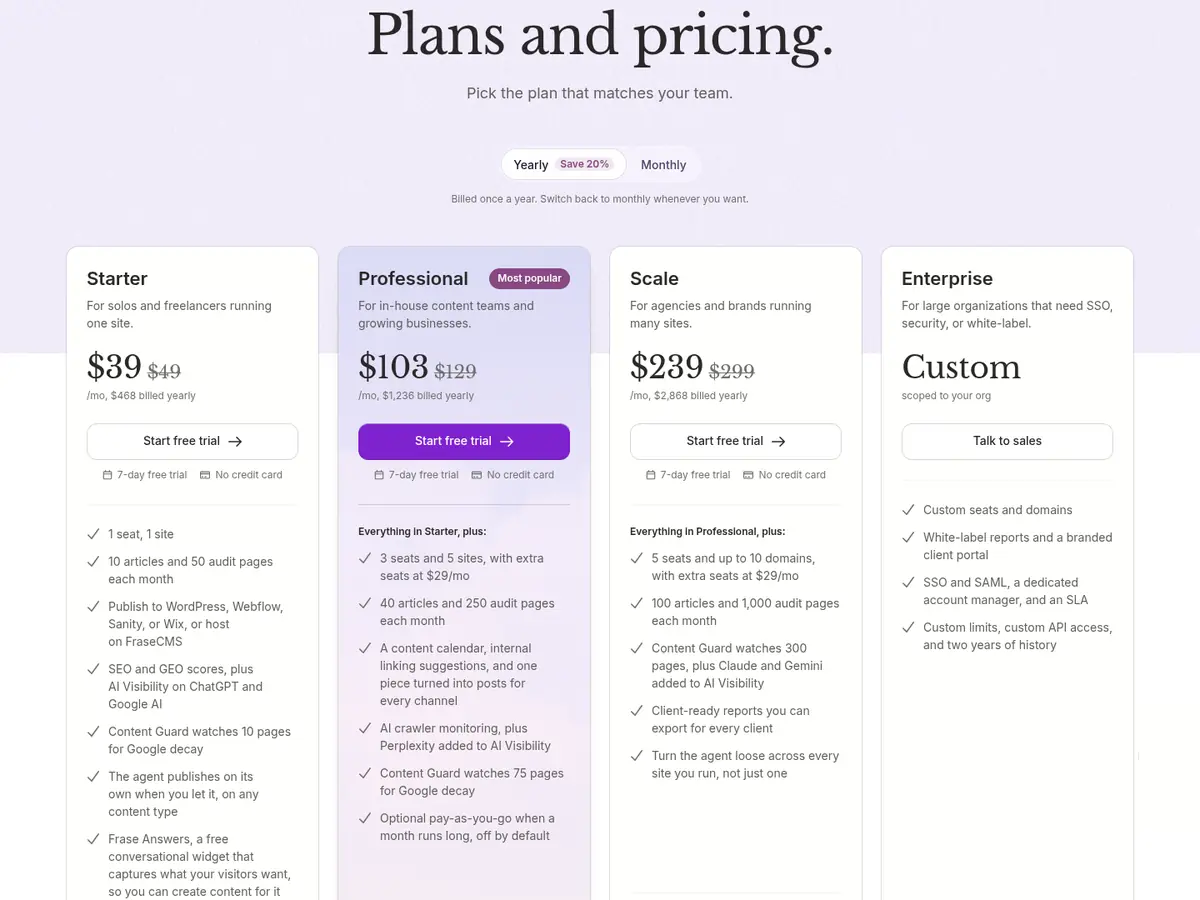 Frase pricing page showing the Starter, Professional, Scale and Enterprise plans billed yearly